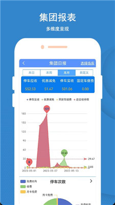 蓝卡停车最新版下载-蓝卡停车app下载v1.2