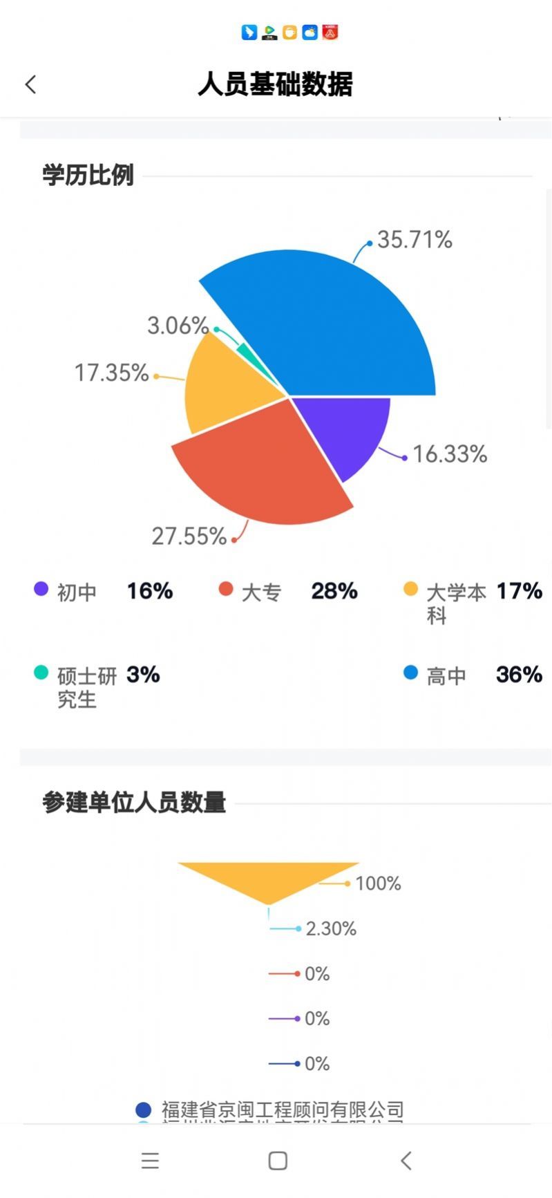 优建建科下载-优建建科app下载v2.0.7