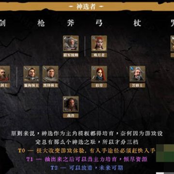 环形战争厉害的角色都有什么 环形战争厉害角色介绍