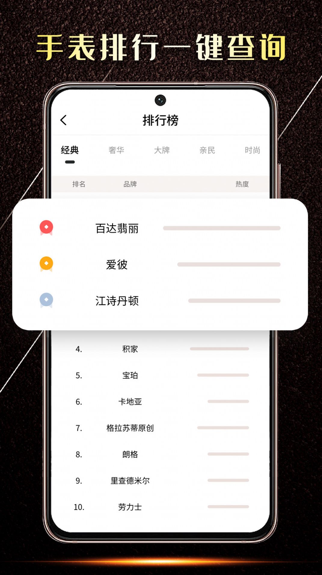 手表鉴定app截图3
