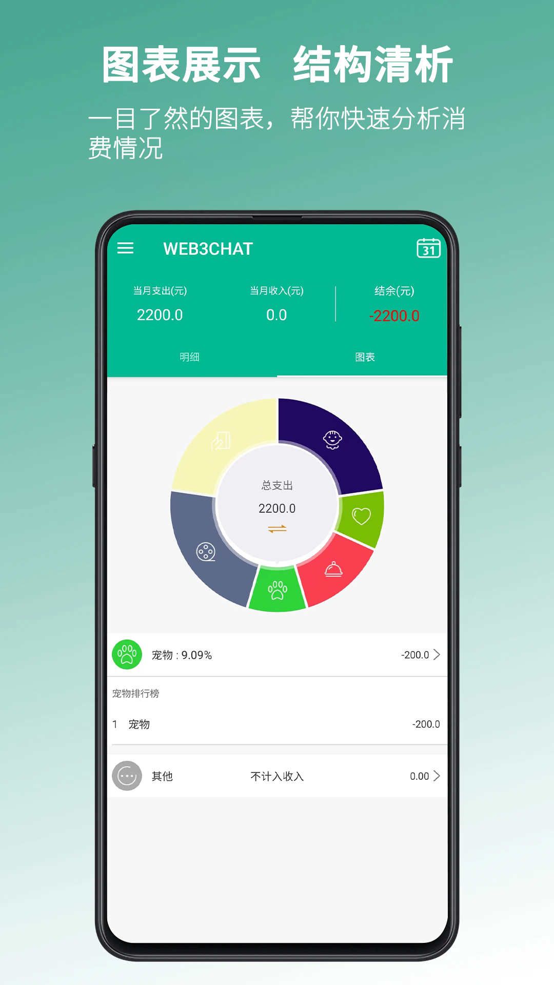 WEB3CHAT app截图3