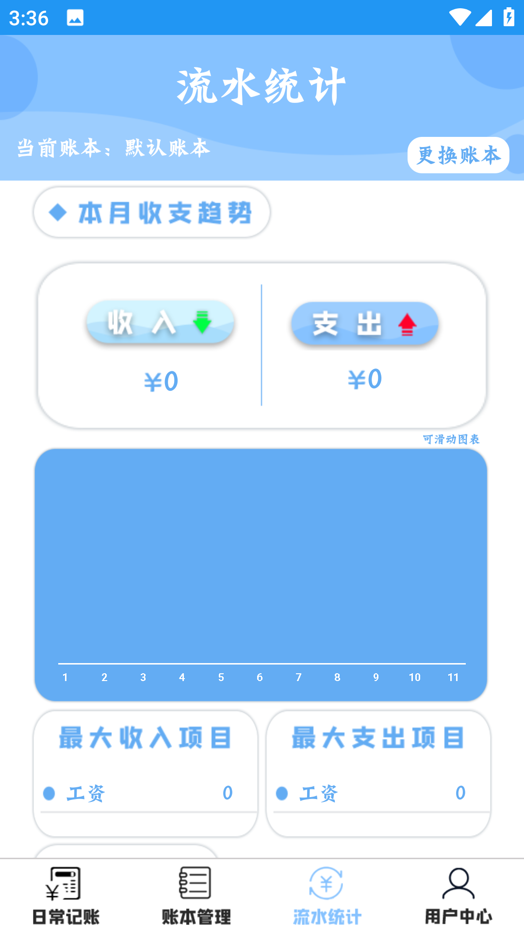 双月记账app截图1