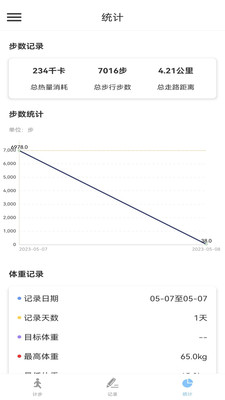 江欣南计步app截图2