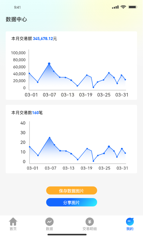 佧佬伴app截图1