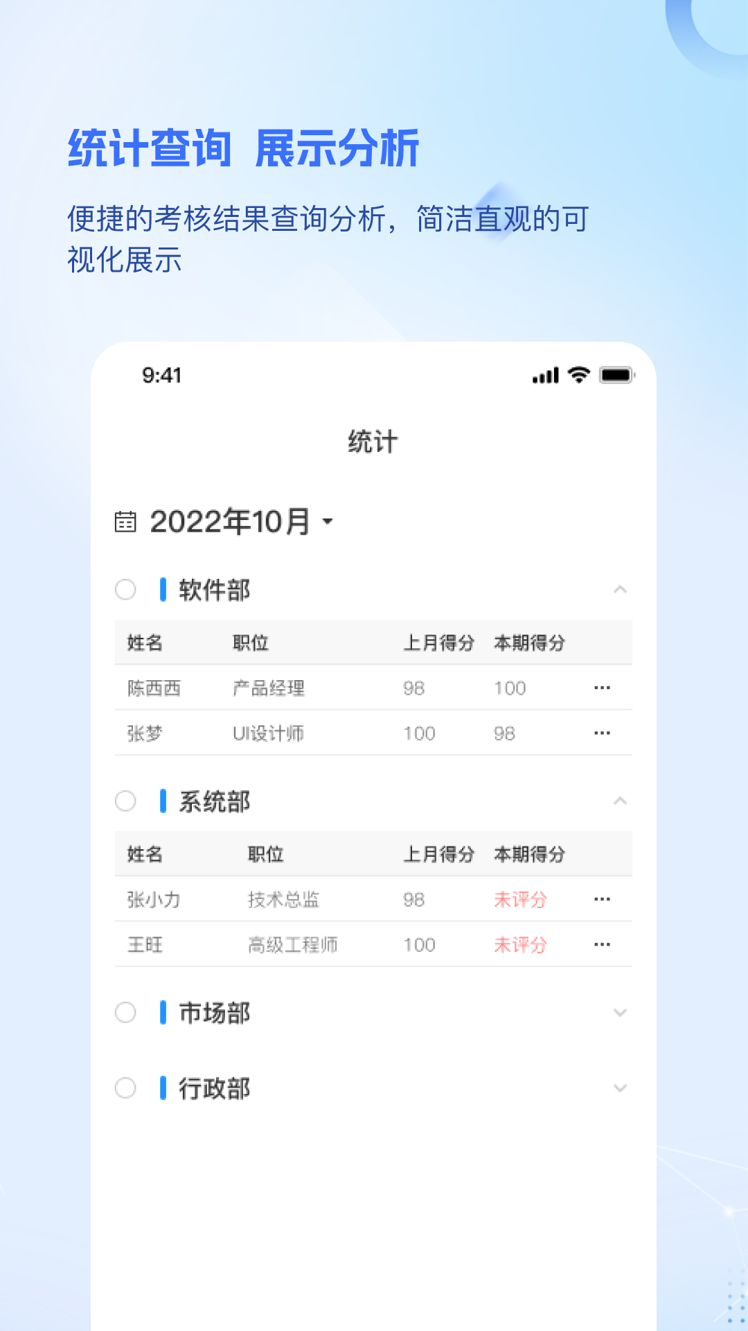 品为绩效考核app截图3